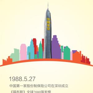 平安银行
